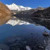 Gokyo Cho La and Everest Base Camp (EBC) Trekking